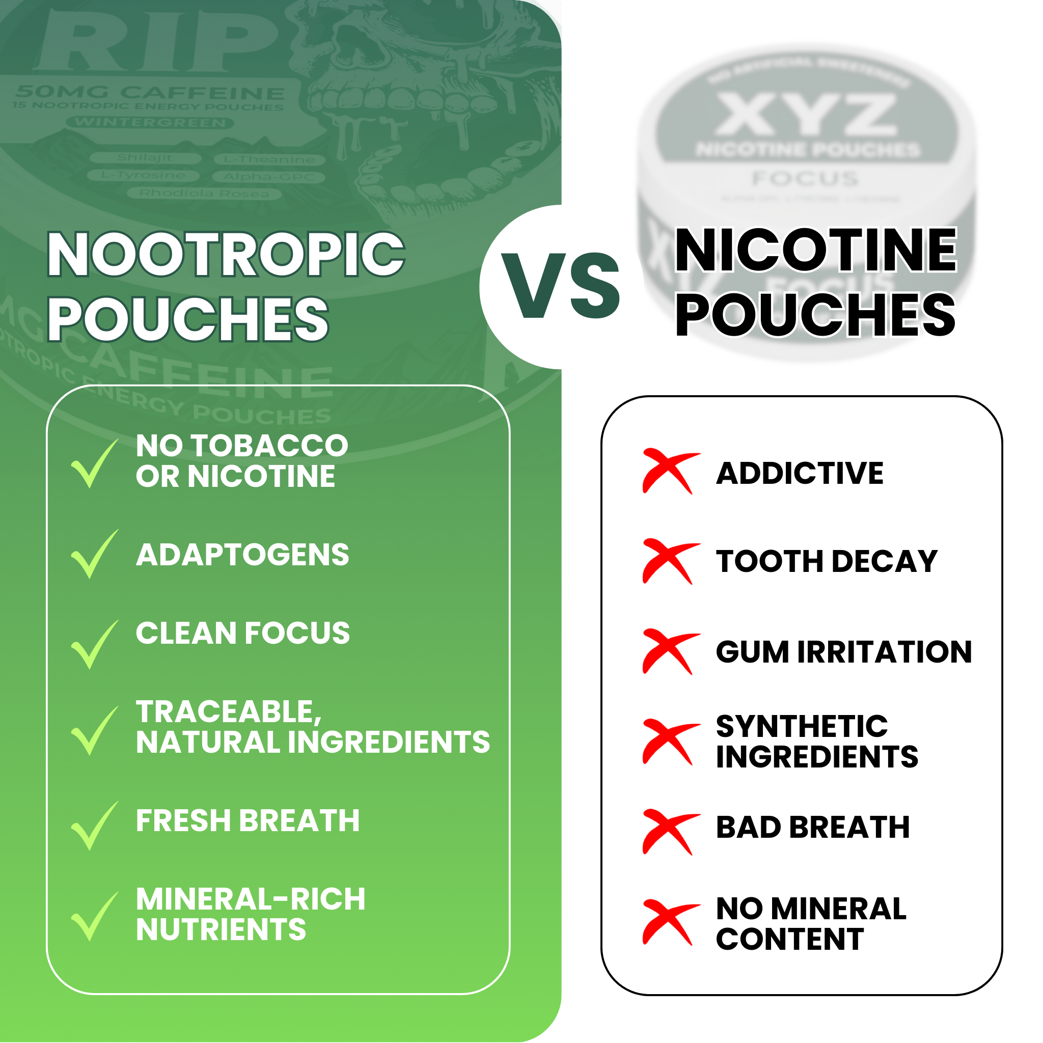 RIP Nootropic Energy Pouches
