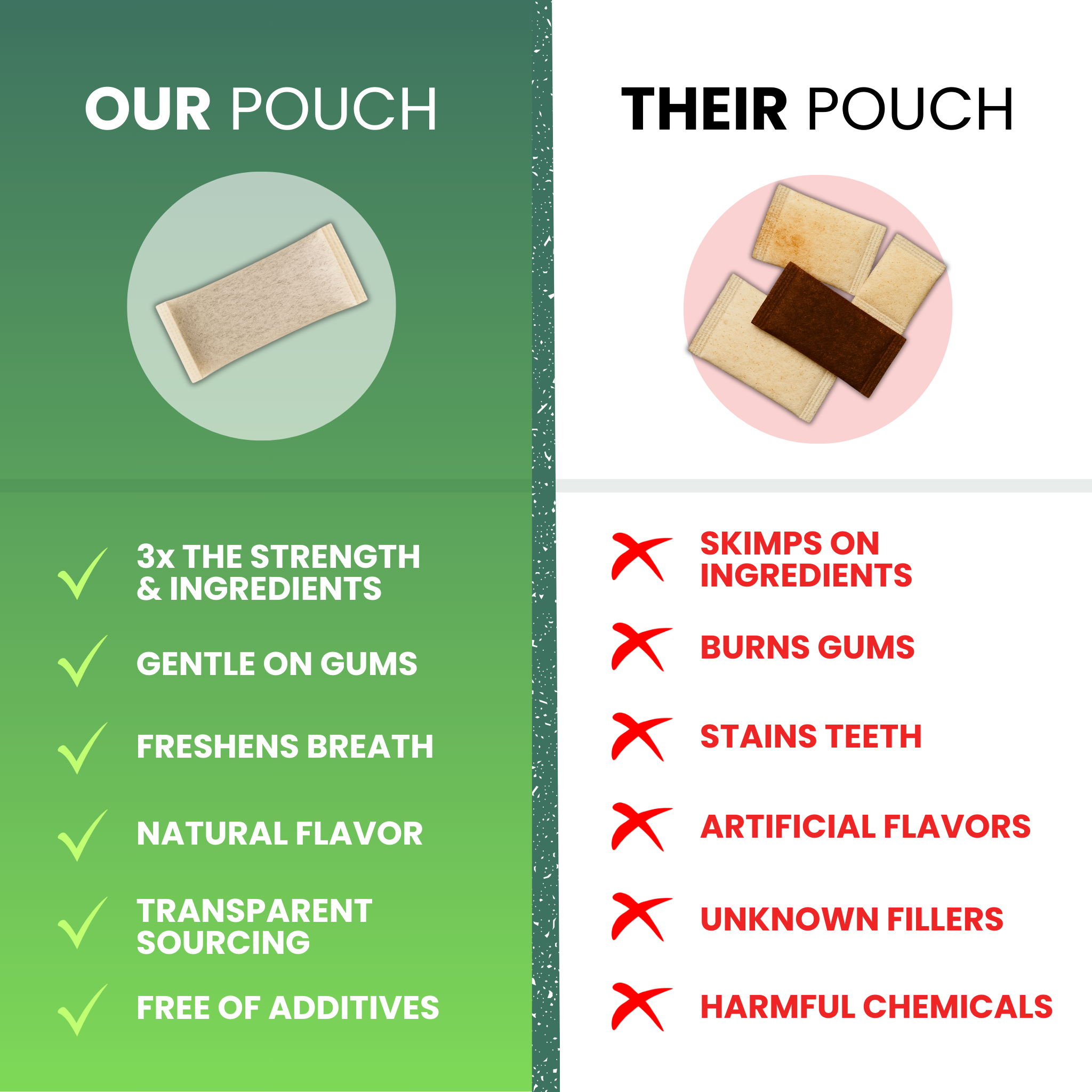 RIP Nootropic Energy Pouches